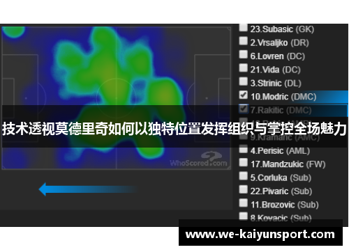 技术透视莫德里奇如何以独特位置发挥组织与掌控全场魅力