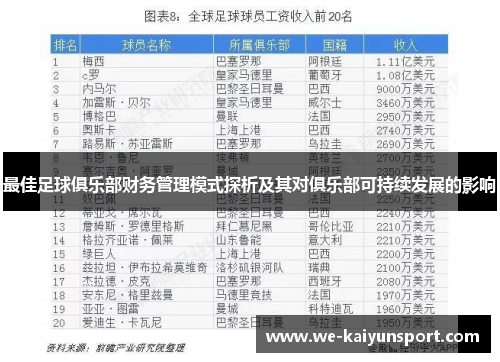 最佳足球俱乐部财务管理模式探析及其对俱乐部可持续发展的影响