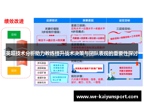 英超技术分析助力教练提升战术决策与团队表现的重要性探讨