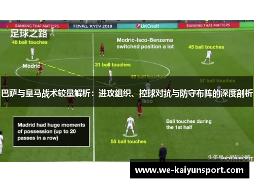 巴萨与皇马战术较量解析：进攻组织、控球对抗与防守布阵的深度剖析
