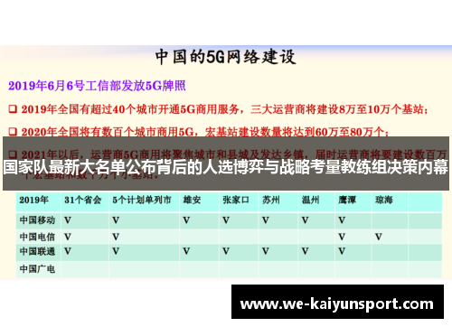 国家队最新大名单公布背后的人选博弈与战略考量教练组决策内幕
