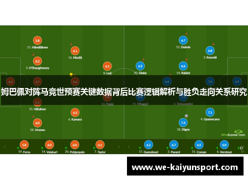 姆巴佩对阵马竞世预赛关键数据背后比赛逻辑解析与胜负走向关系研究
