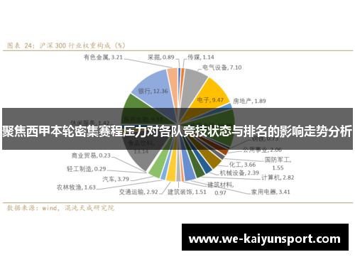 聚焦西甲本轮密集赛程压力对各队竞技状态与排名的影响走势分析